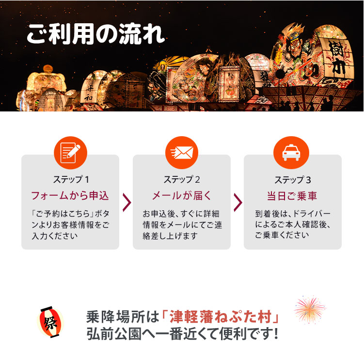 ご利用の流れ