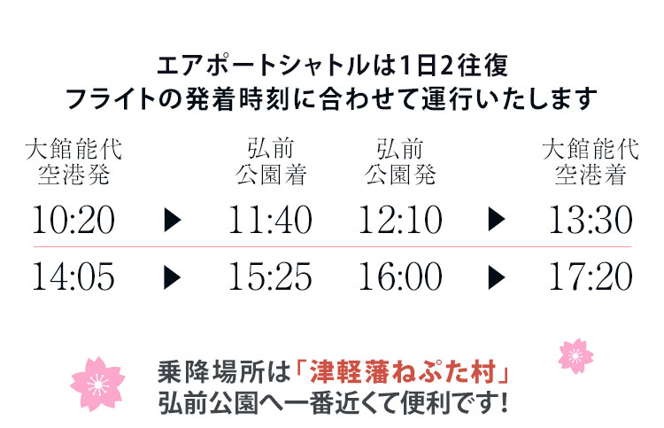 タイムテーブル