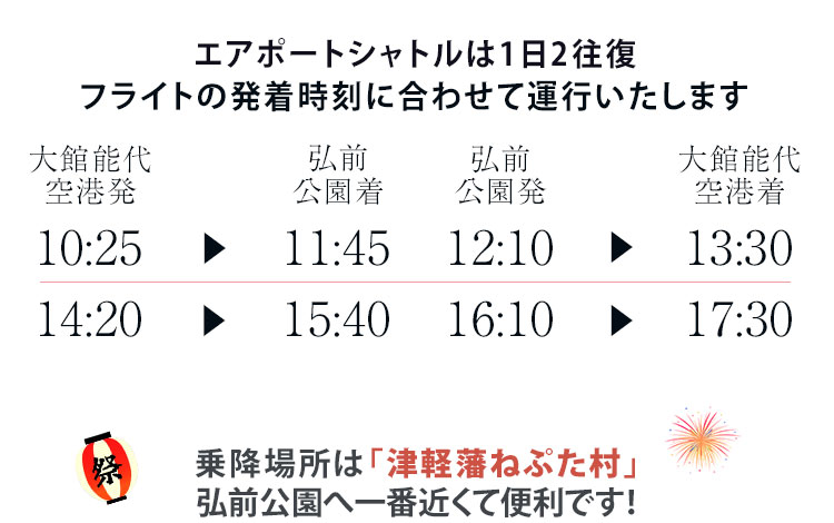 タイムテーブル