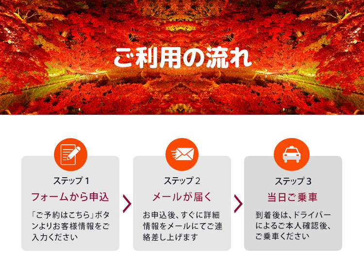 ご利用の流れ
