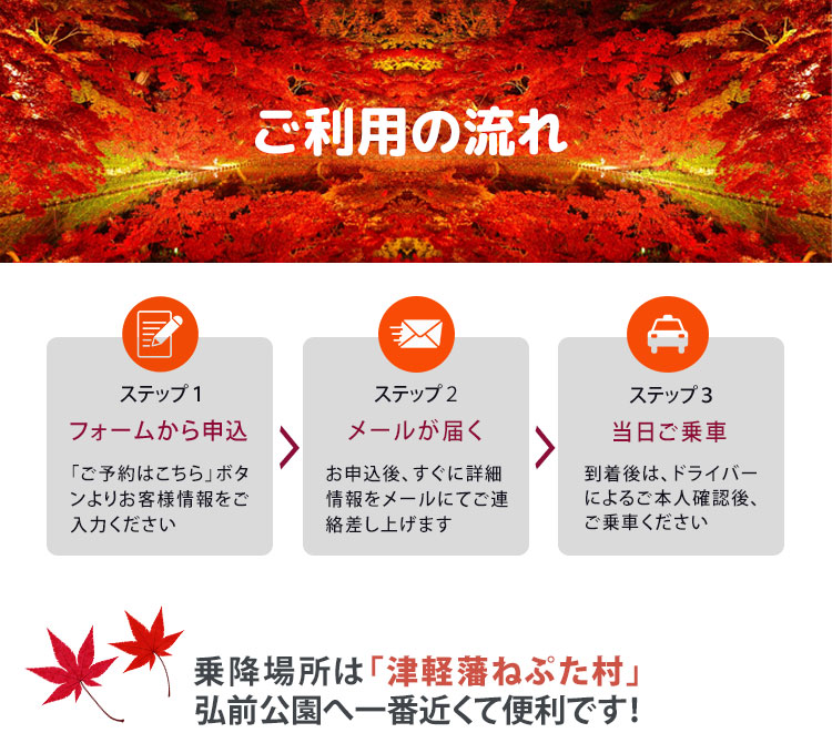 ご利用の流れ