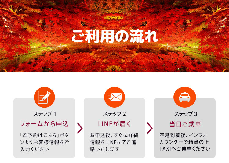 ご利用の流れ
