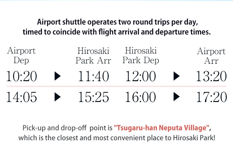 タイムテーブル