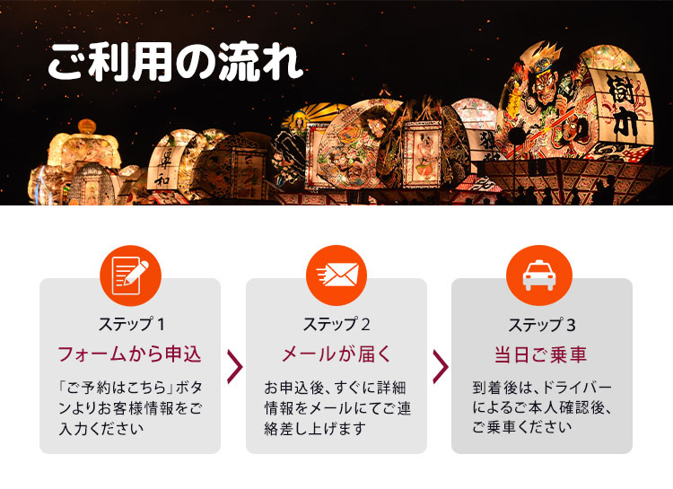 ご利用の流れ