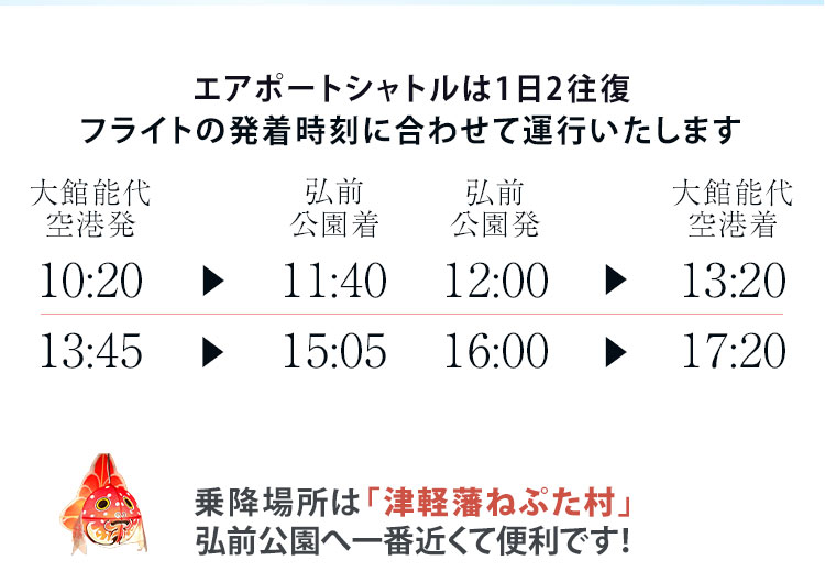 タイムテーブル