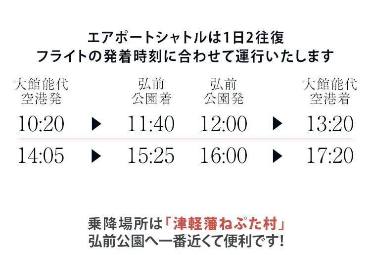 タイムテーブル